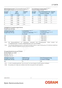 LY G67B-ABCA-26-1-Z Datasheet Page 5