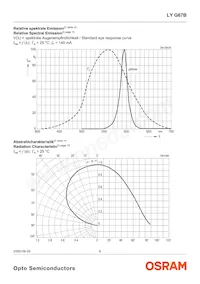 LY G67B-ABCA-26-1-Z Datasheet Page 6