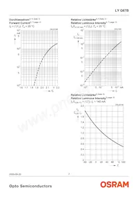 LY G67B-ABCA-26-1-Z Datasheet Page 7