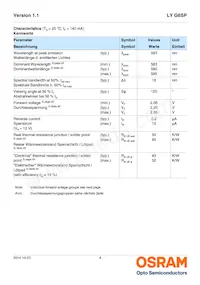 LY G6SP-CADB-36-1-Z 데이터 시트 페이지 4