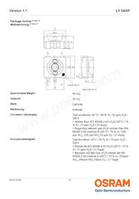 LY G6SP-CADB-36-1-Z Datasheet Page 11