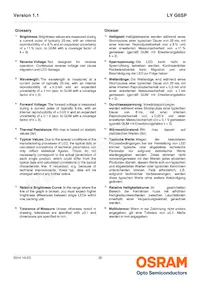 LY G6SP-CADB-36-1-Z Datasheet Page 20