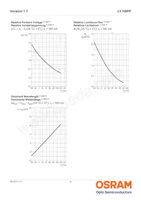 LY H9PP-HZJZ-46-1 데이터 시트 페이지 9