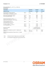 LY W5SM-HZJZ-35-Z Datasheet Page 4