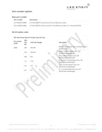 LZ7-04M2PD-0000 Datasheet Page 2