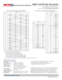 MAPC-104-C Datasheet Page 3