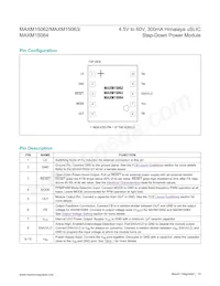 MAXM15064AMB+ Datasheet Page 14