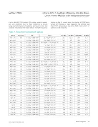 MAXM17505ALJ+T Datasheet Page 15