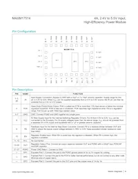 MAXM17514ALI+T Datasheet Page 8