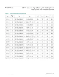 MAXM17543ALJ+T Datasheet Page 13