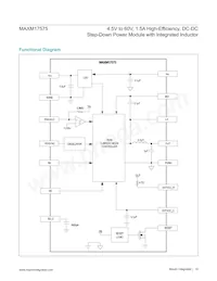 MAXM17575ALI#T Datasheet Page 14