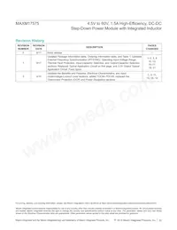 MAXM17575ALI#T Datasheet Page 22