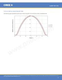 MCE4CT-A2-0000-00A5AAAA1 Datasheet Page 8