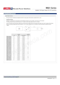 MEE1S1515DC Datasheet Page 5