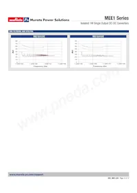 MEE1S1515DC Datasheet Page 12