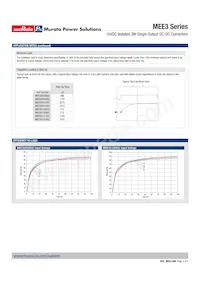 MEE3S0515SC Datasheet Page 4