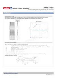 MEF1S0303SPC Datasheet Page 4
