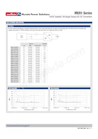 MER1S4809SC Datasheet Page 7