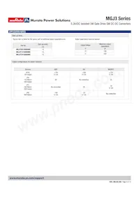 MGJ3T24150505MC-R13 Datasheet Page 6