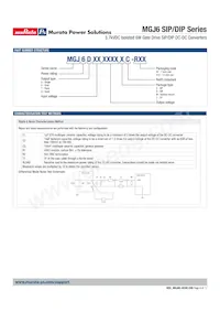 MGJ6D052005SC數據表 頁面 6