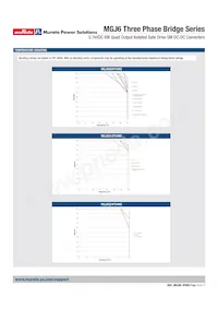 MGJ6Q05P24MC-R13 Datasheet Page 13