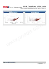 MGJ6Q05P24MC-R13 Datasheet Page 15