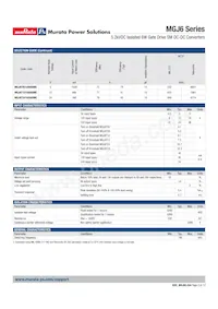 MGJ6T05150505MC-R7 Datasheet Page 2