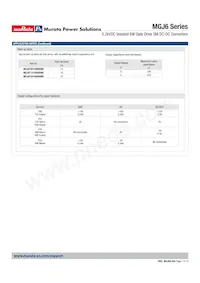 MGJ6T05150505MC-R7 Datasheet Page 7