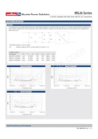 MGJ6T05150505MC-R7 Datasheet Page 11