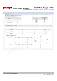 MGJ6T05F24MC-R13 Datasheet Page 6
