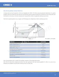 MLCROY-A1-0000-000201 Datasheet Page 10