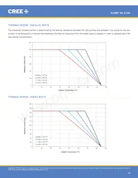 MLESGN-A1-0000-000103 Datasheet Page 16