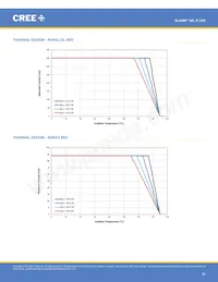 MLESGN-A1-0000-000103 Datasheet Page 20
