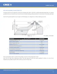 MLESGN-A1-0000-000103 Datasheet Page 21