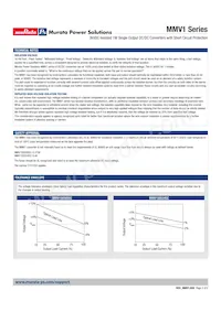 MMV1S0505SC Datasheet Page 2