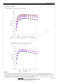 MPD6S022S Datasheet Page 6