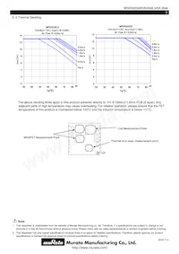 MPDRX302S Datasheet Page 5