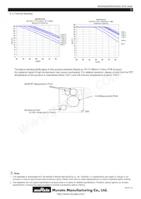 MPDRX304S Datasheet Pagina 5