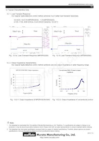 MPDRX304S Datasheet Page 15