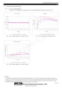 MPDRX304S Datasheet Page 16