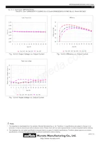 MPDRX304S Datasheet Pagina 17