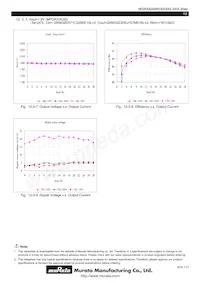 MPDRX304S Datasheet Pagina 18