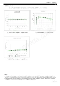 MPDRX312S Datasheet Pagina 16