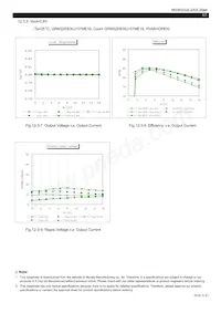 MPDRX312S Datasheet Pagina 17