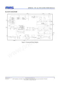 MPM3530GRF Datasheet Page 10