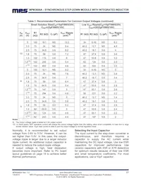 MPM3606AGQV-Z Datasheet Page 17