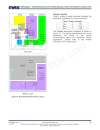 MPM3606AGQV-Z Datasheet Pagina 19