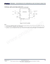 MPM3606AGQV-Z Datasheet Pagina 22