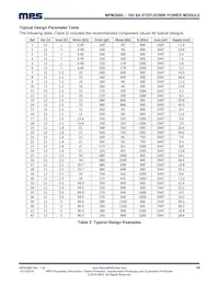 MPM3680GRE Datasheet Page 18