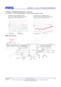 MPM3683GQN-7-Z Datasheet Page 13